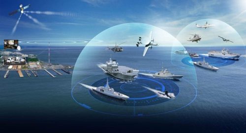 Of warships and cybersecurity: the challenges of modernization in times of digitalization